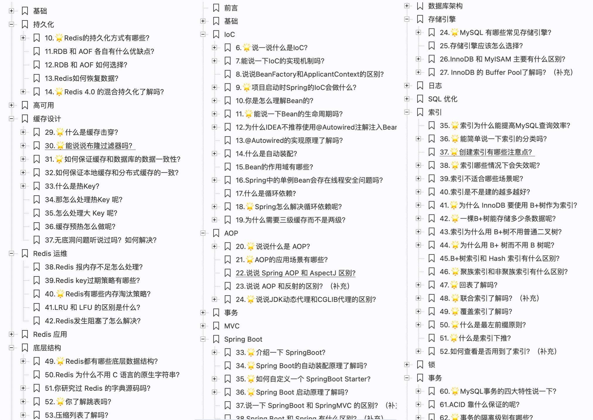 Spring+MySQL+Redis