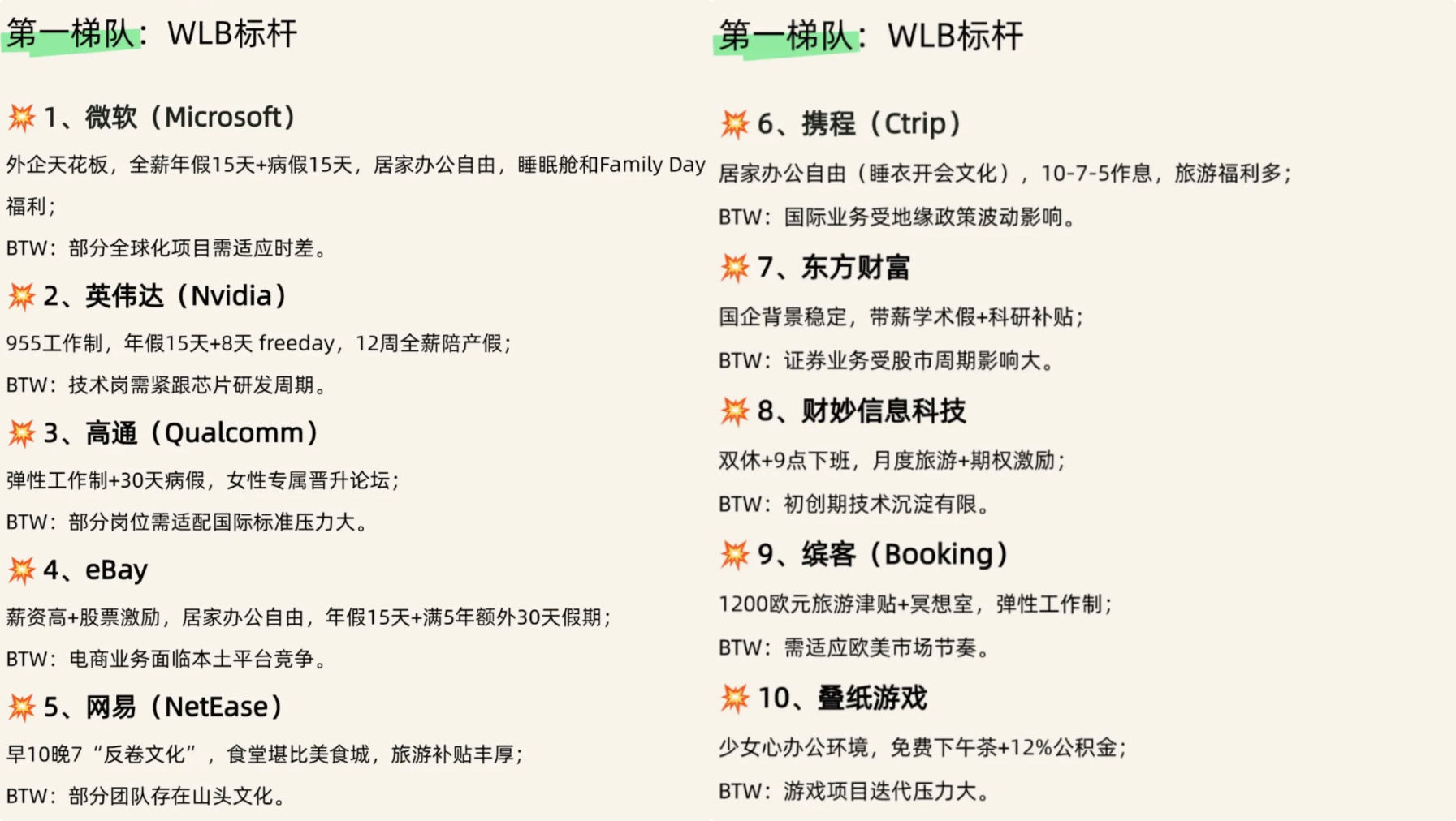 信息来自职场小西
