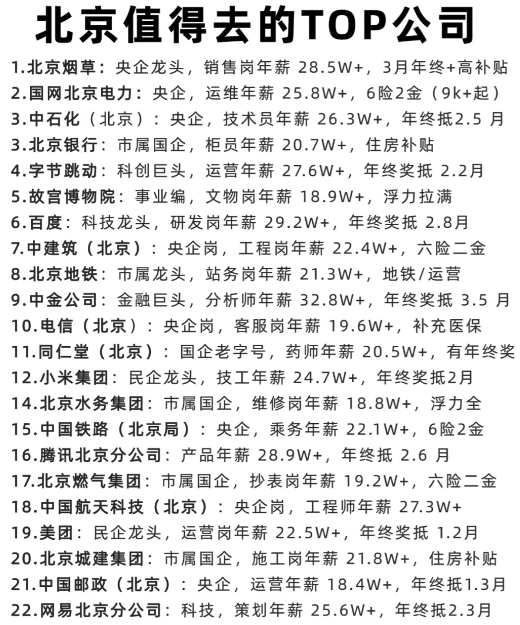 截图来自坚果求职