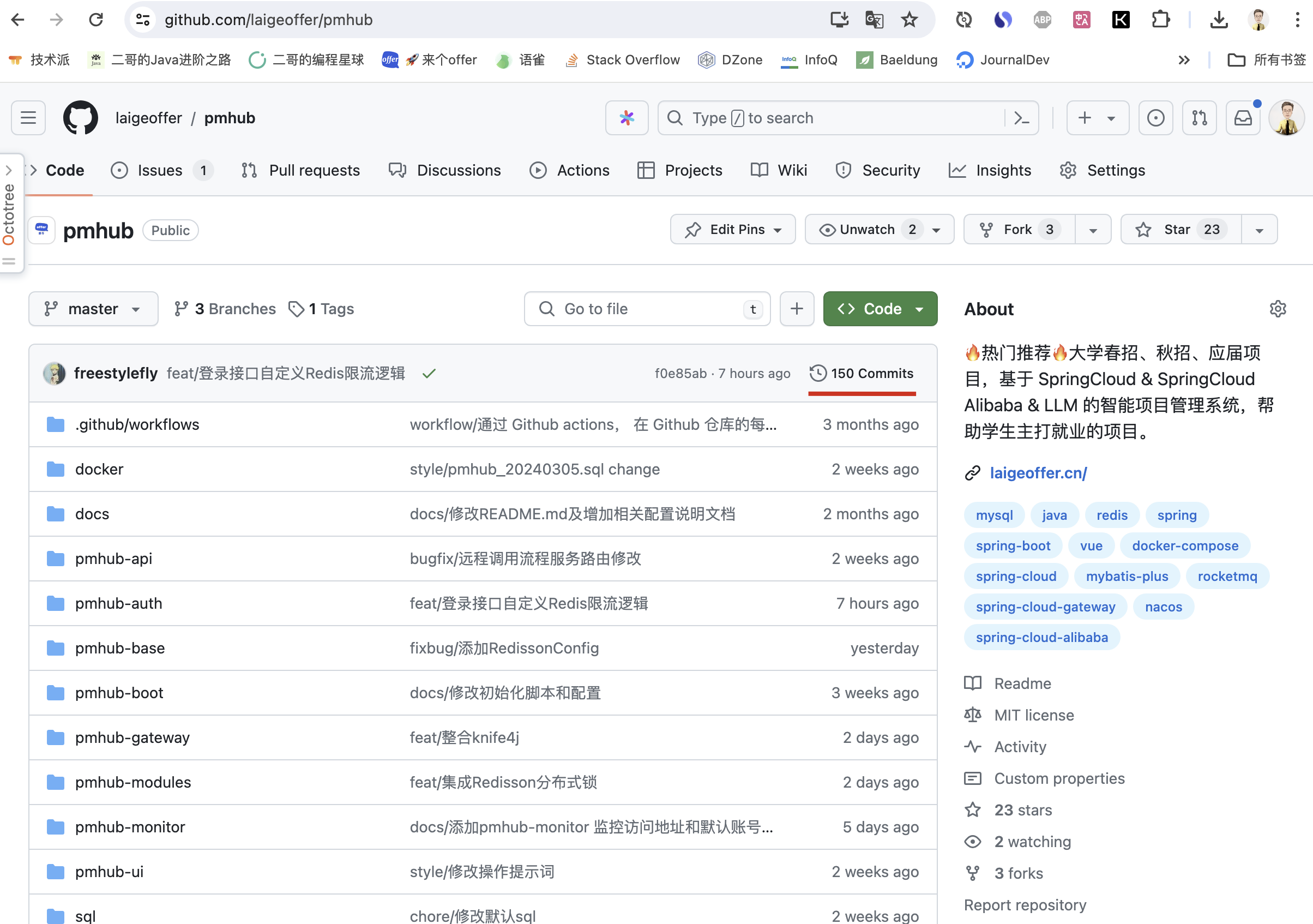 pmhub 的 GitHub 数据