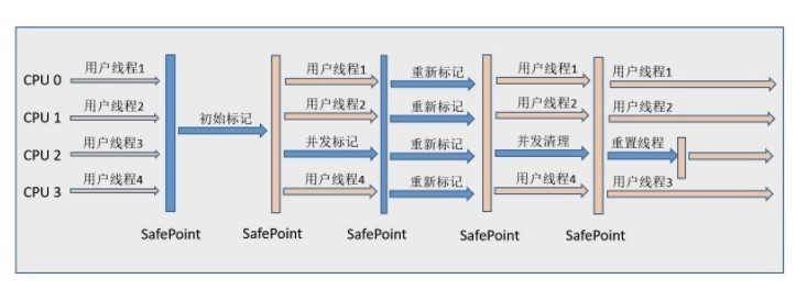 图片来源于网络