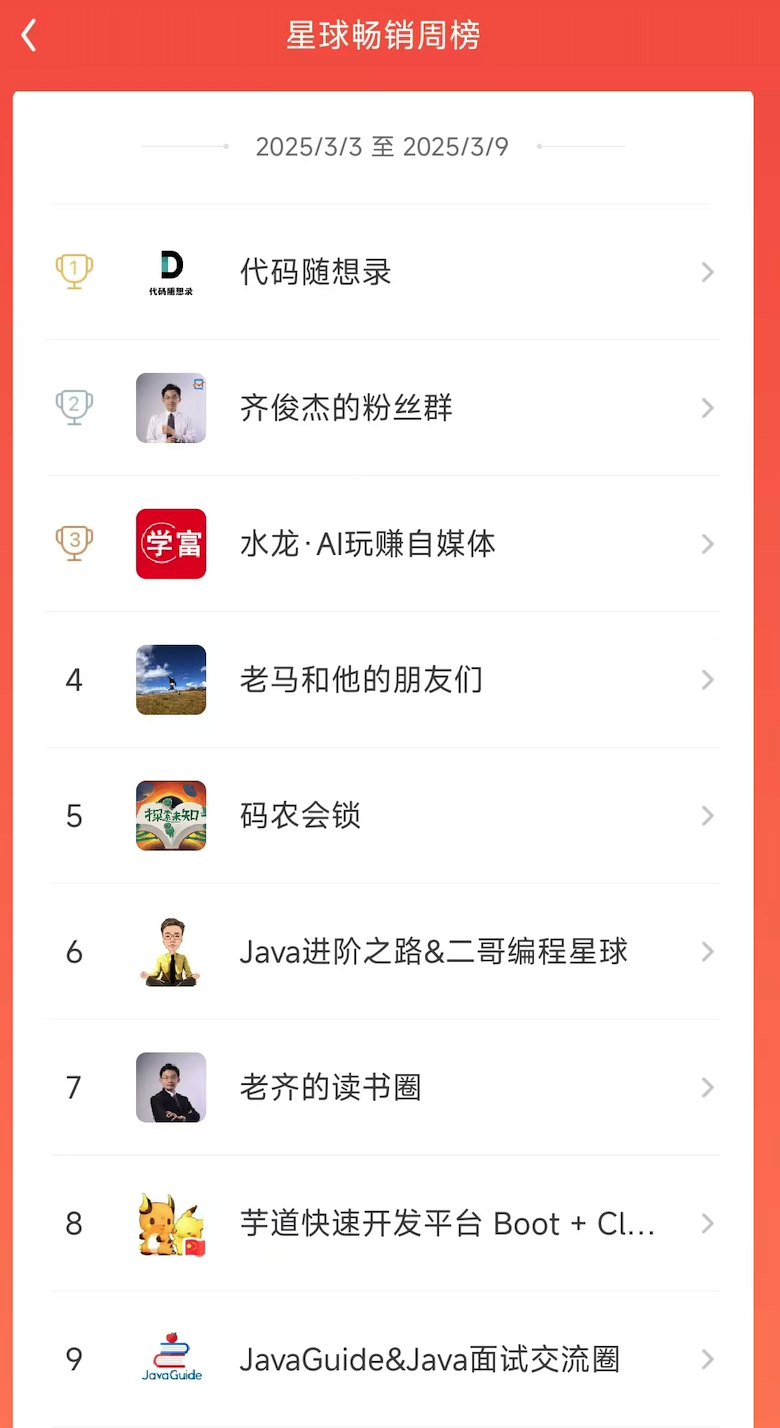 星球含金量排名靠前