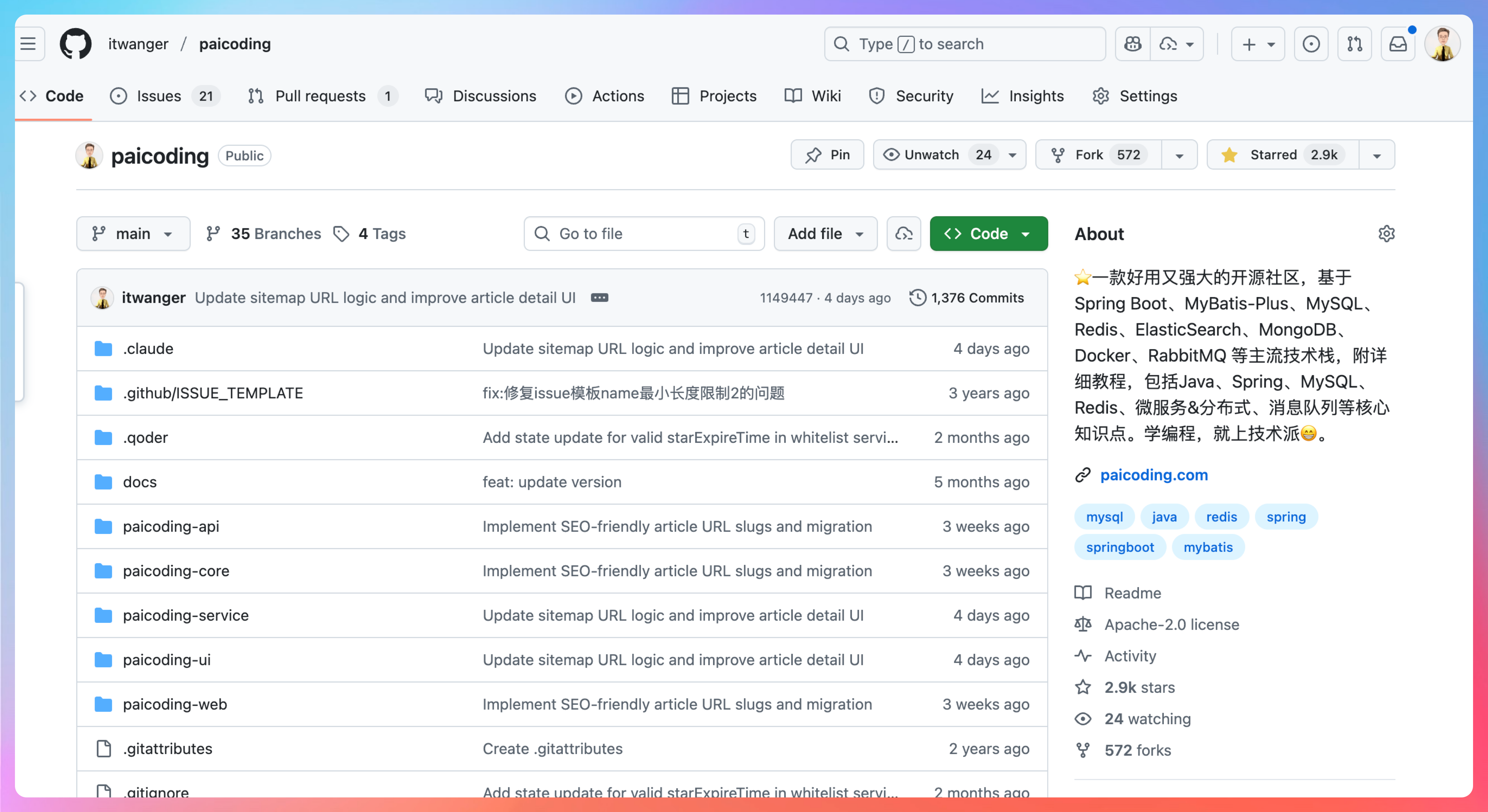 技术派在 GitHub 上也有 2900+star