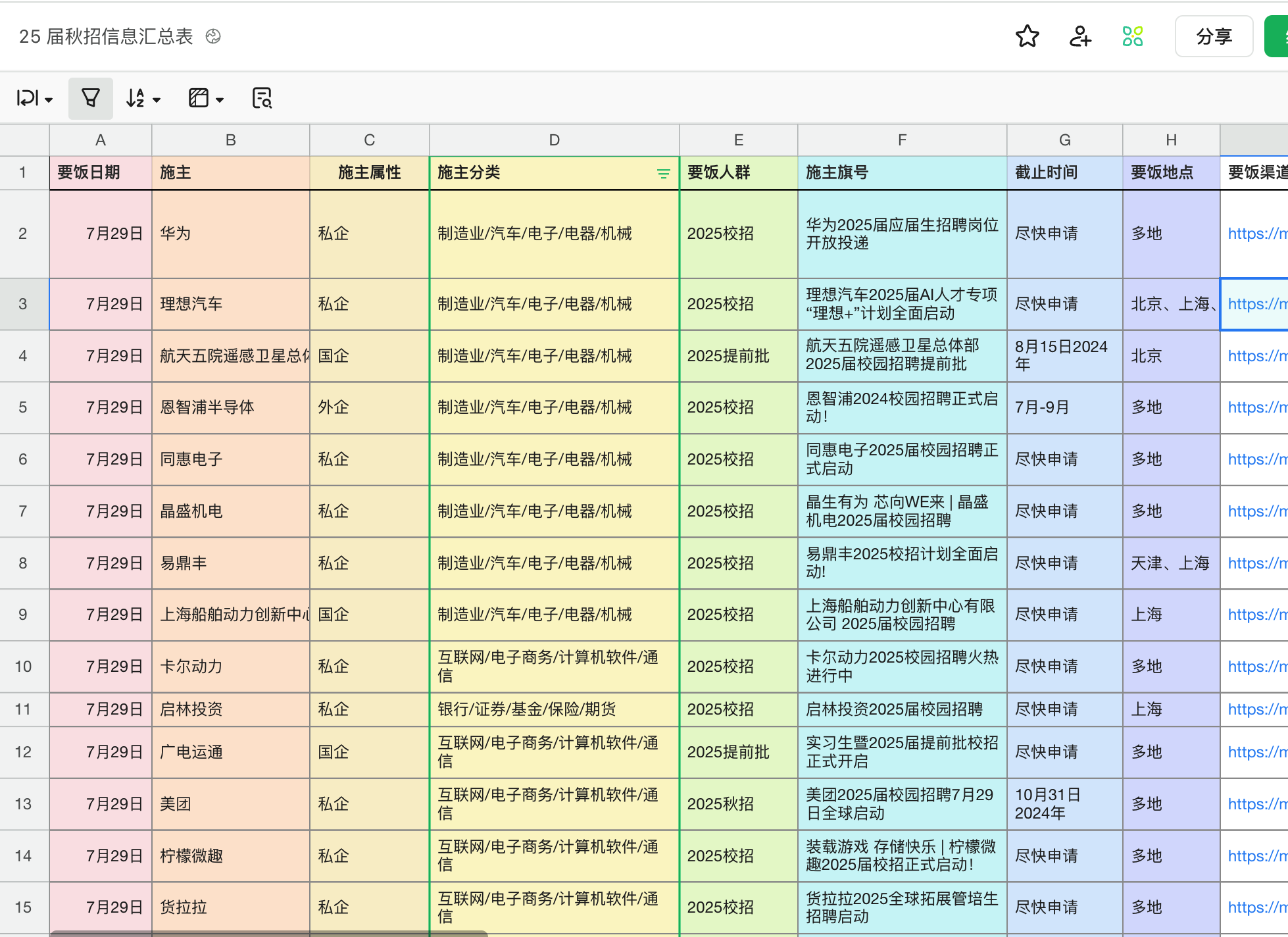 信息来源于新职网