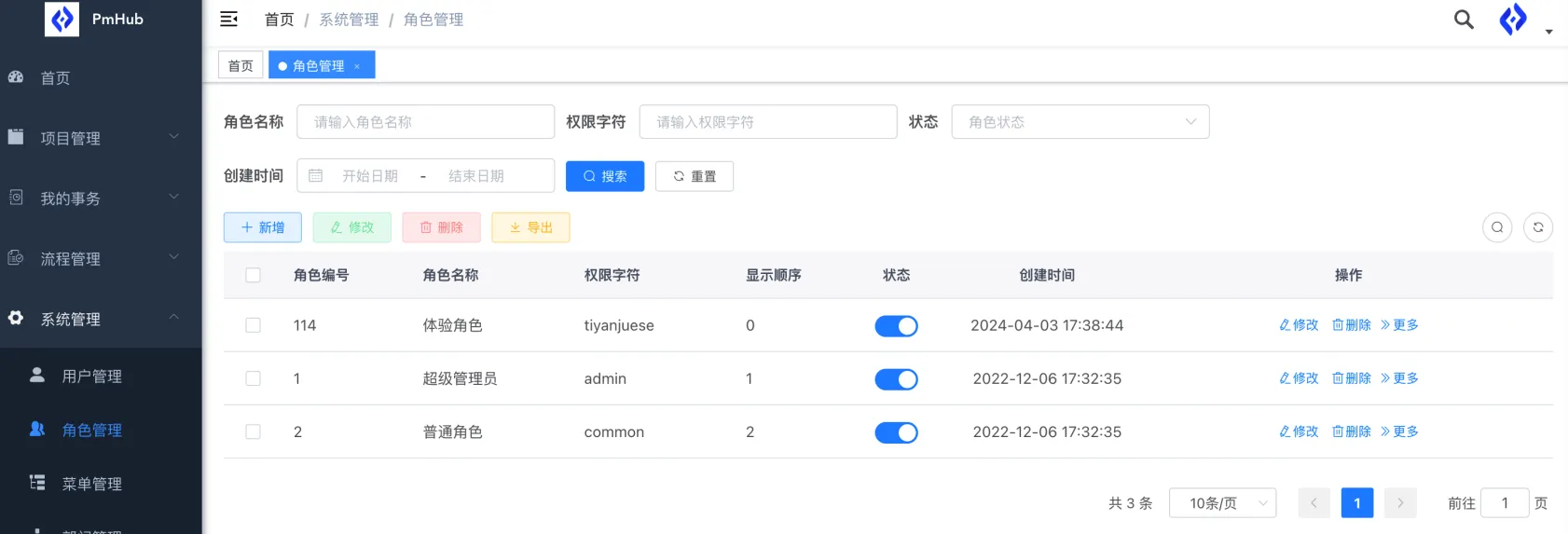 PmHub 权限管理