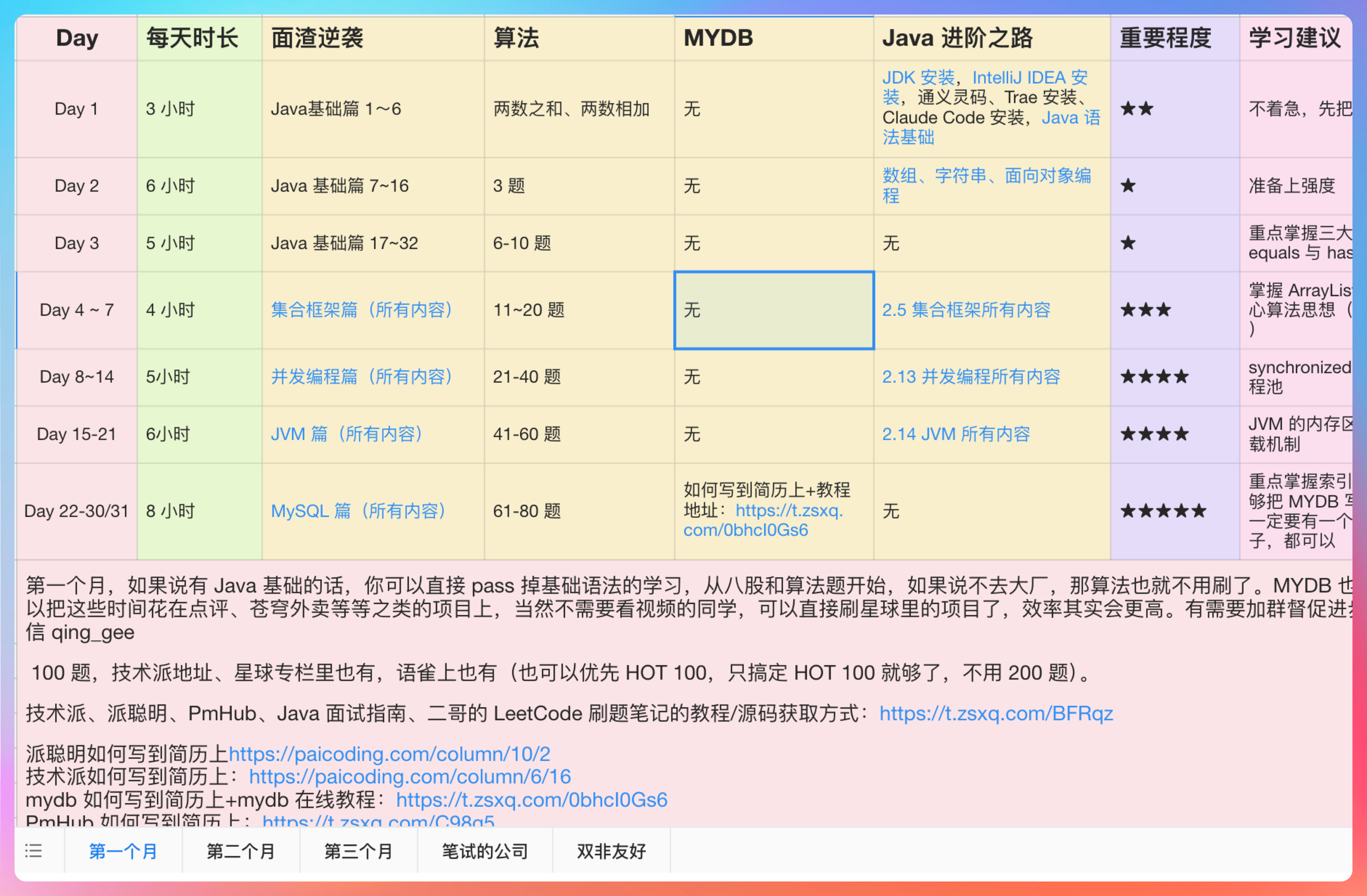 三个月冲刺计划