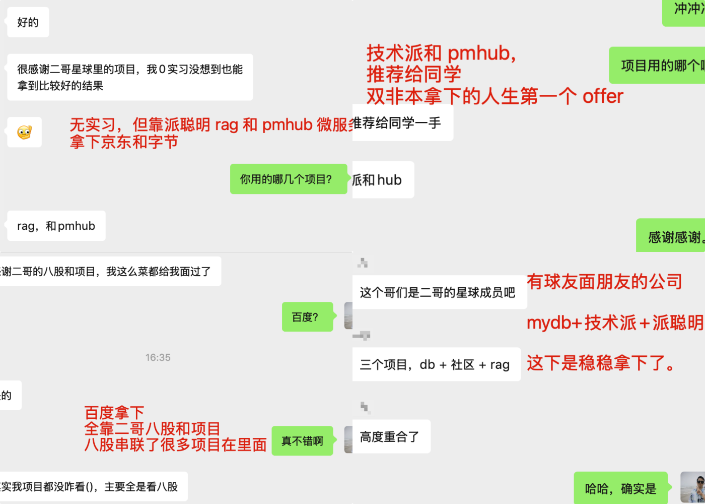 派聪明、PmHub、技术派、mydb